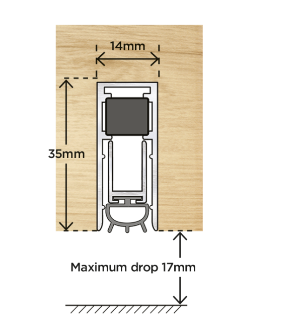 Concealex A8100 Superior